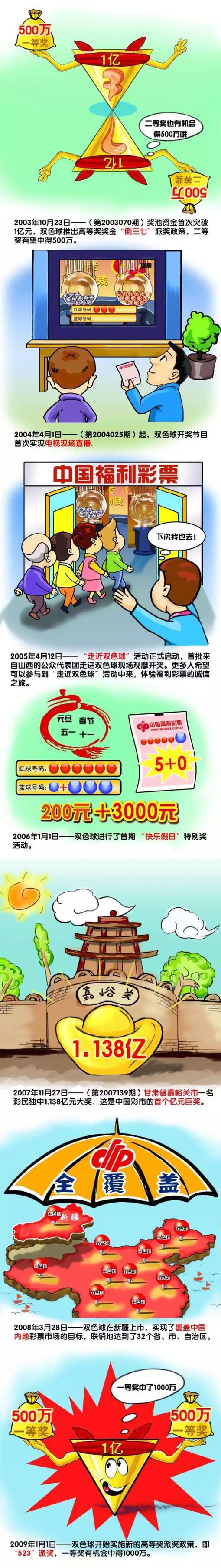 而谈到影片中变形金刚为何会以G1经典形象出现，作为从小就疯狂迷恋变形金刚的忠实粉丝，导演塔拉维斯;奈特有着自己的想法和见解